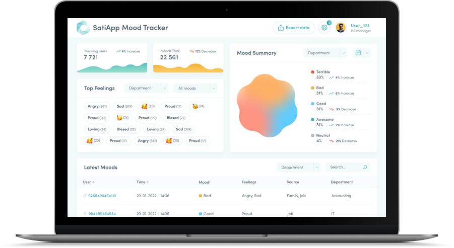 CRM DASHBOARD