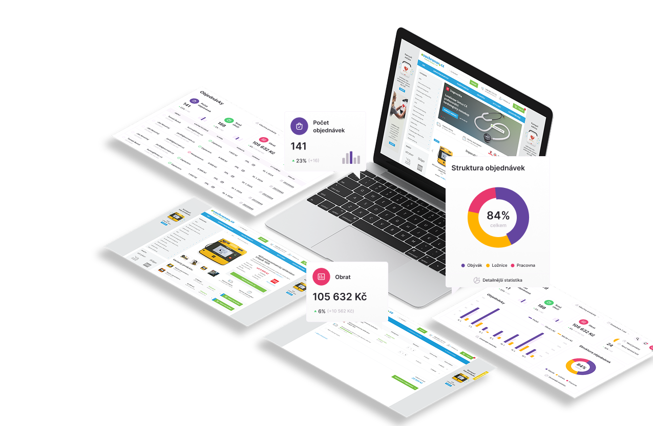 Digitální marketing v ČR